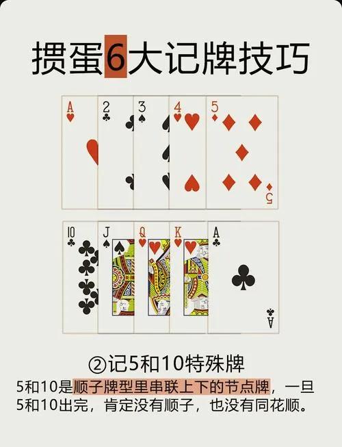 掼蛋核心技巧_职业玩家战术攻略_GG扑克参赛技巧