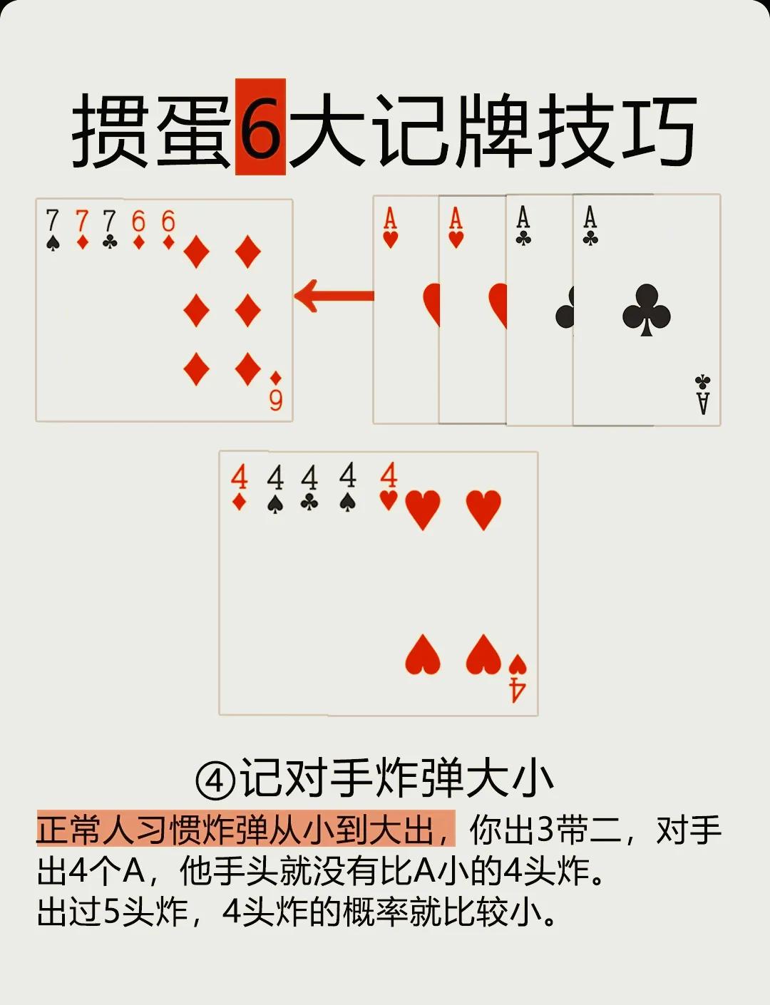 职业玩家战术攻略_GG扑克参赛技巧_掼蛋核心技巧