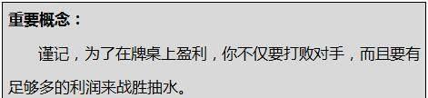 德州扑克打败抽水_三条投机数学_GG德州扑克比赛报名