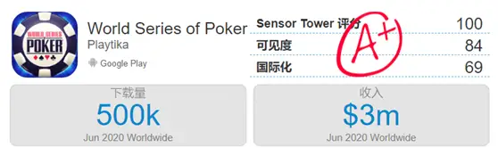 GG德州扑克高额赛事_国内线上德州扑克现状_海外德州扑克市场盈利能力