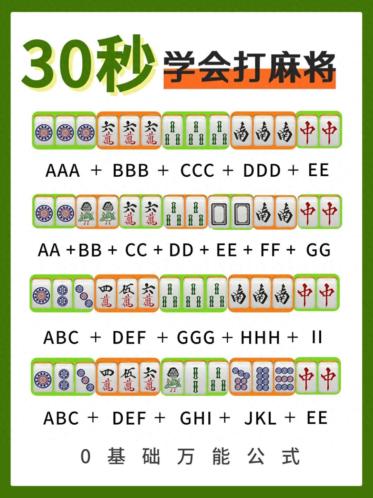 麻将胡牌公式_GG扑克算牌方法_七对胡牌公式