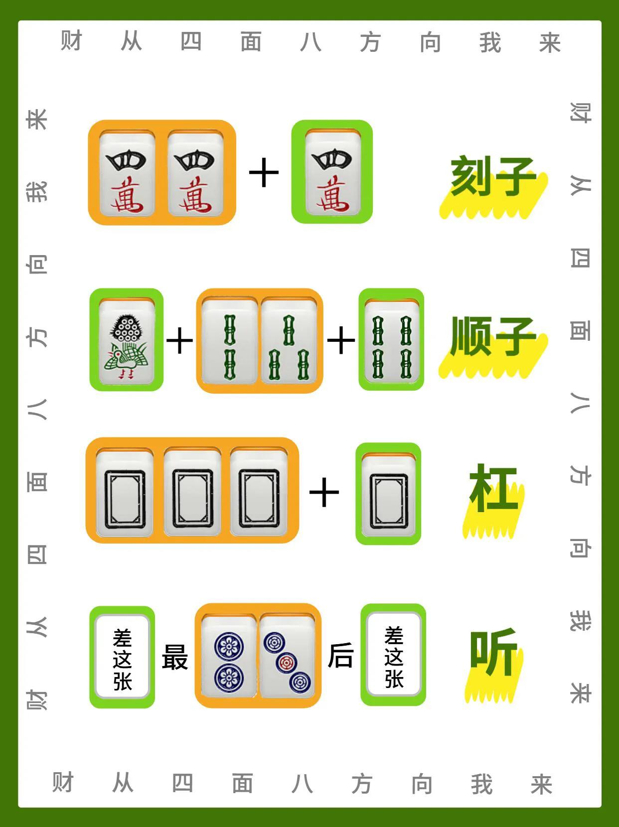 七对胡牌公式_麻将胡牌公式_GG扑克算牌方法