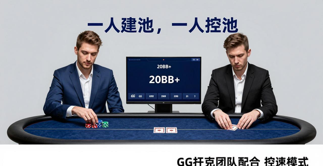 扑克团队小游戏_扑克牌团队协作互动小游戏_GG扑克团队配合