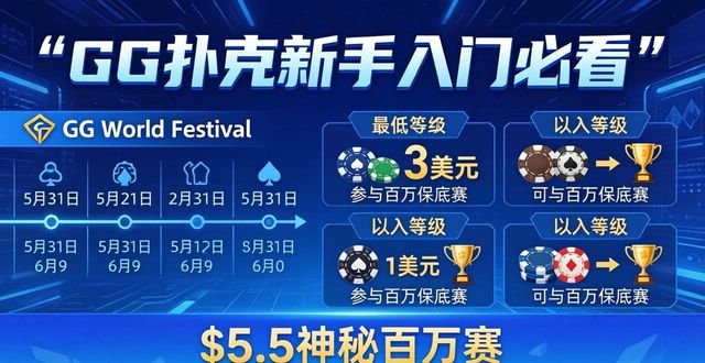 扑克牌问题公式_GG扑克常见问题解答_扑克牌问题